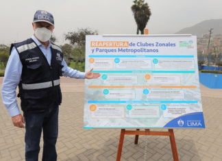 Clubes zonales reabren desde este fin de semana Clubes zonales reabren este fin de semana