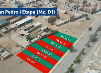 Serpar subastará 49 terrenos en Carabayllo, El Agustino y Ate